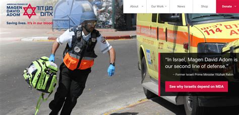Best Israeli Charities .